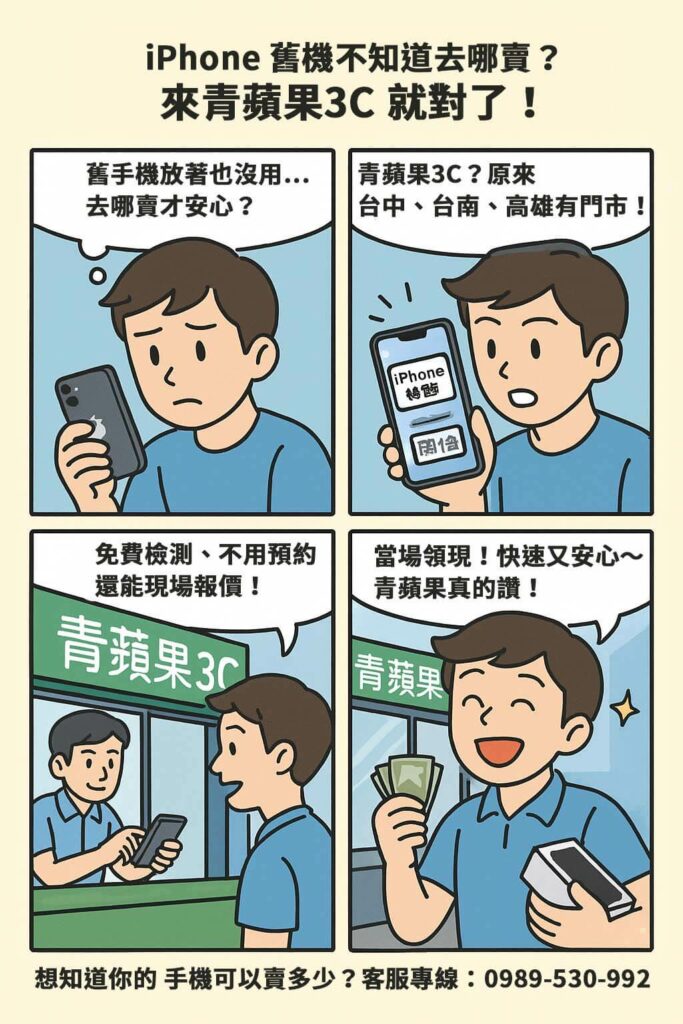 iPhone舊機不知道去哪賣?來青蘋果3C!