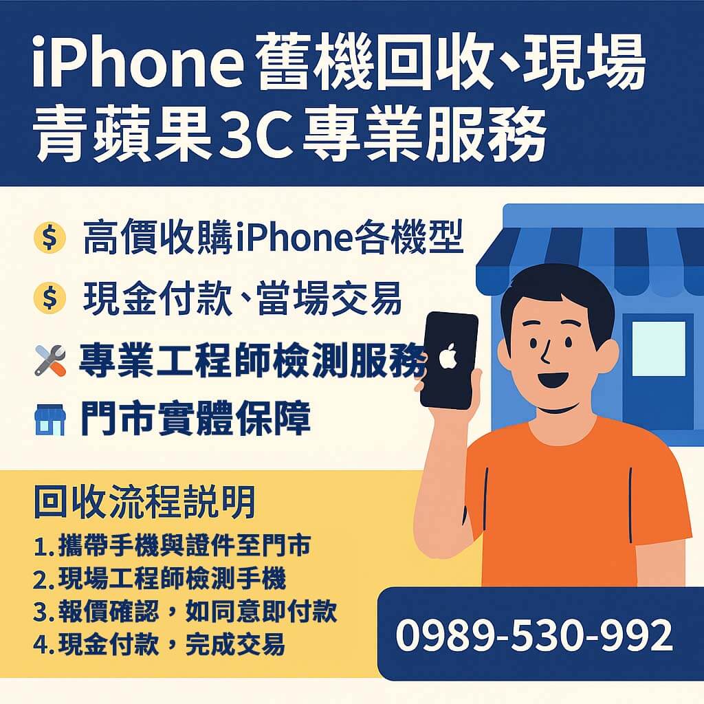 iPhone舊機回收服務海報,高價收購、現金交易